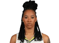 Aziaha James
