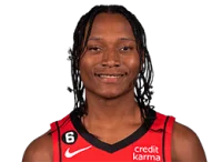 TyTy Washington Jr.