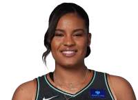 Nyara Sabally