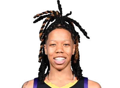 Sug Sutton