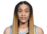 Chennedy Carter