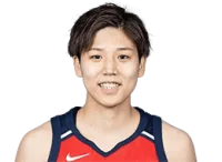 Rui Machida