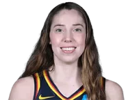 Taylor Mikesell