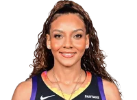 Mikiah Herbert Harrigan